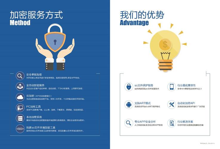 專注于為移動領域的金融,游戲,企業級應用及互聯網開發者提供安全可靠